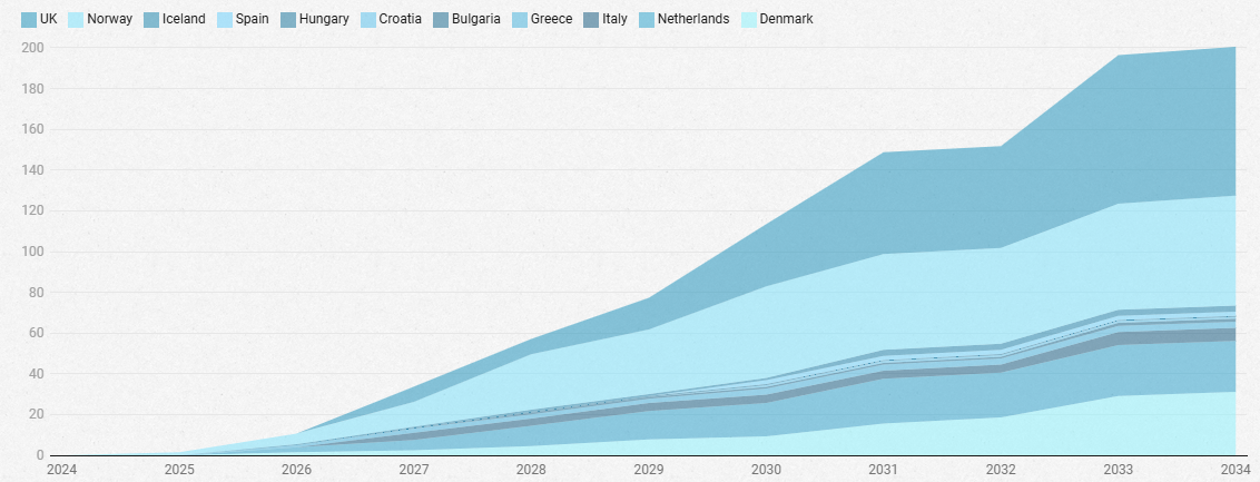 A graph of a person with a blue line

AI-generated content may be incorrect.