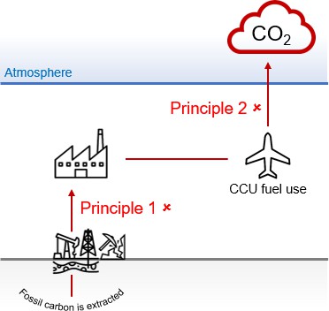 Diagram  Description automatically generated